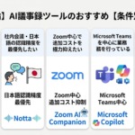 AI議事録ツールのおすすめはこれ