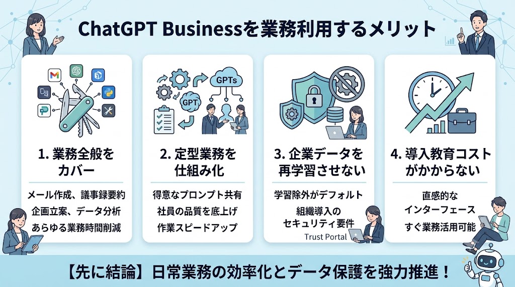 ChatGPT Businessを業務利用するメリット