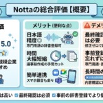 Notta総合評価