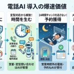 電話AIを導入すべき会社
