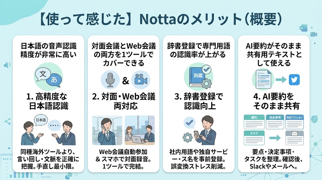 Nottaを実際に使って感じたメリット