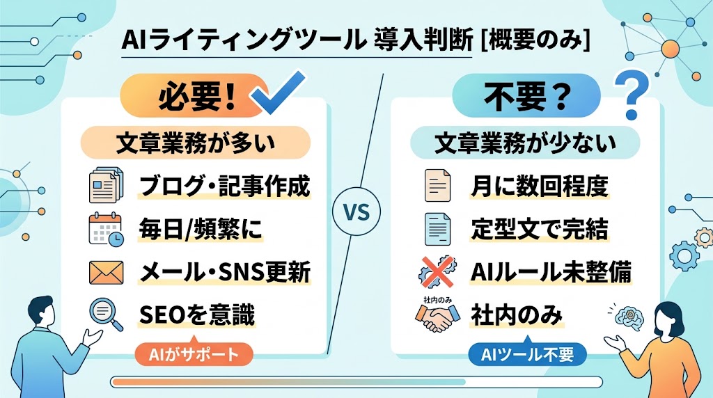 AIライティングツールは必要?向いている会社と必要でない会社