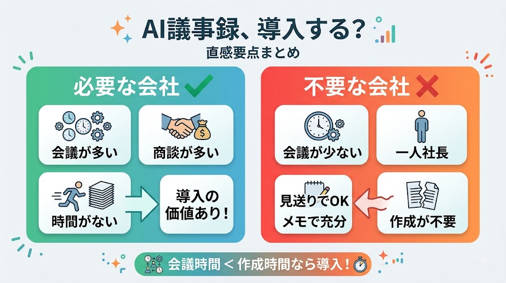 AI議事録は必要?