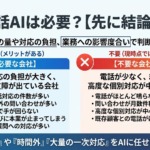 電話AIは必要？【先に結論】