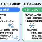 会計ソフトおすすめ比較|まずはこの2つから選ぶ
