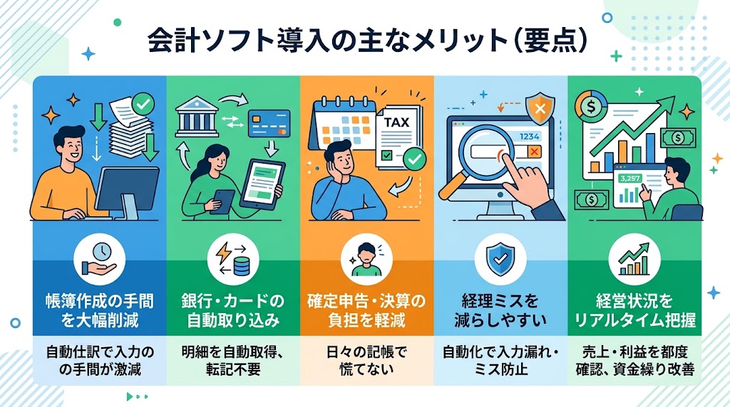 会計ソフトを導入するメリット