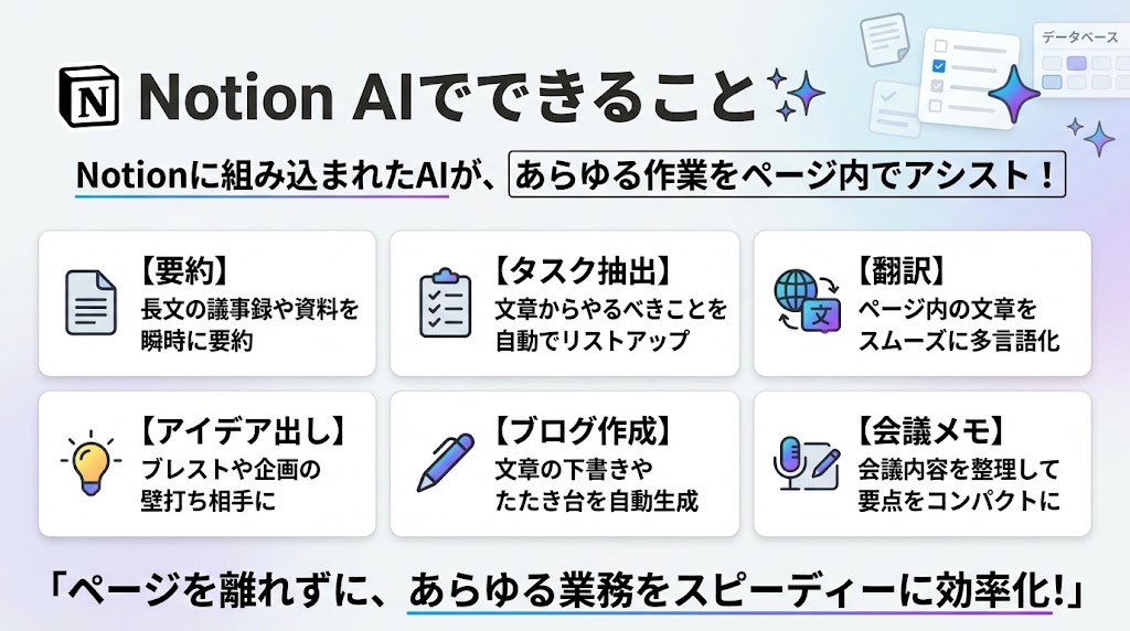 Notion AIでできること