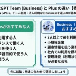 ChatGPT Team（Business）とPlusの違い